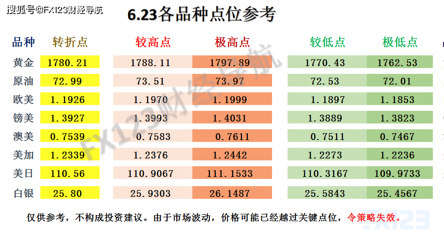 新澳天天开奖资料大全最新版,心理学_CVZ19.179时尚版