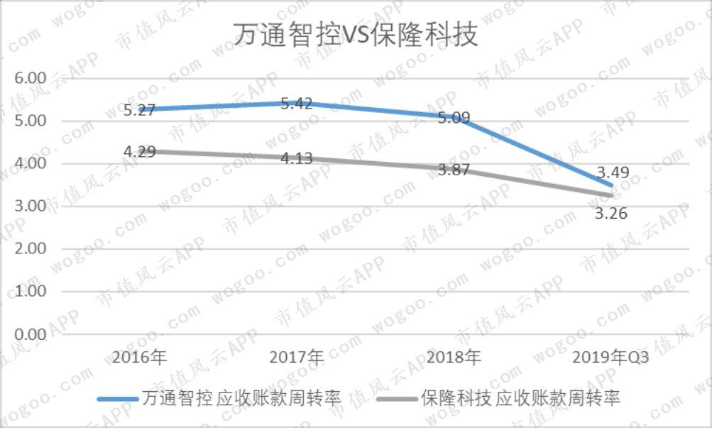 万通智控最新动态揭秘，小巷中的隐藏宝藏！