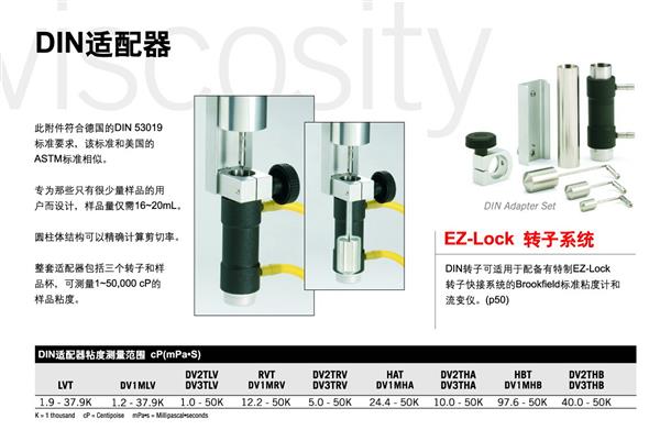 最新DIN科技产品介绍及评测