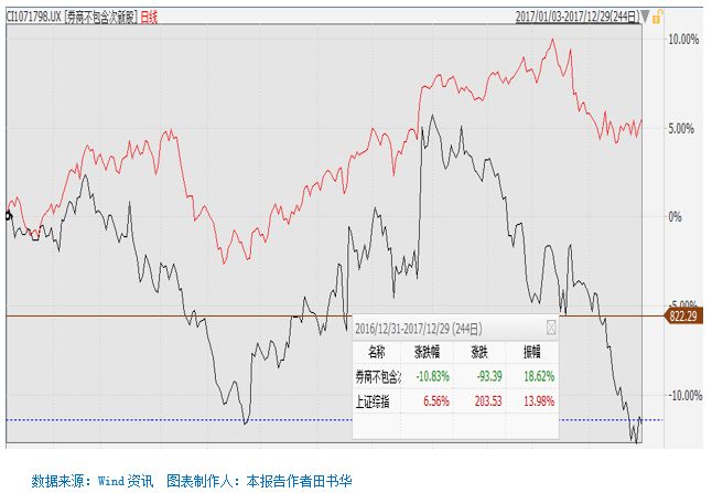 西红柿最新行情概览，市场走势、影响因素与前景展望