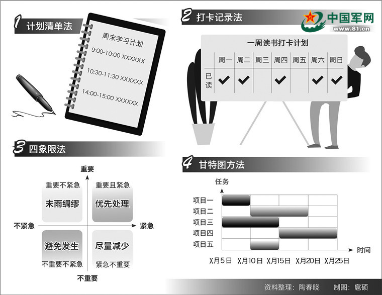 最新网C任务完成与技能学习指南，详细步骤助你轻松上手