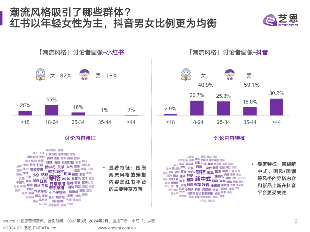 时尚前沿资讯，引领潮流风向，洞悉最新时尚动态