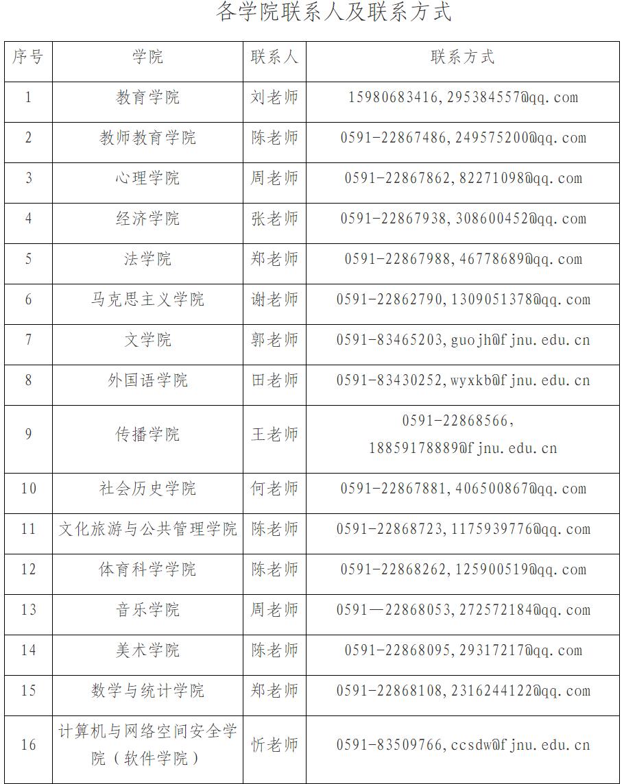 闽侯最新招聘，人才吸引与流动的观点深度解析