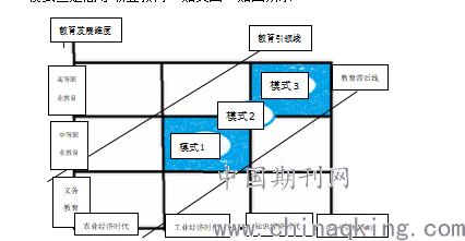 通信最新技术革新与未来发展探讨盛会