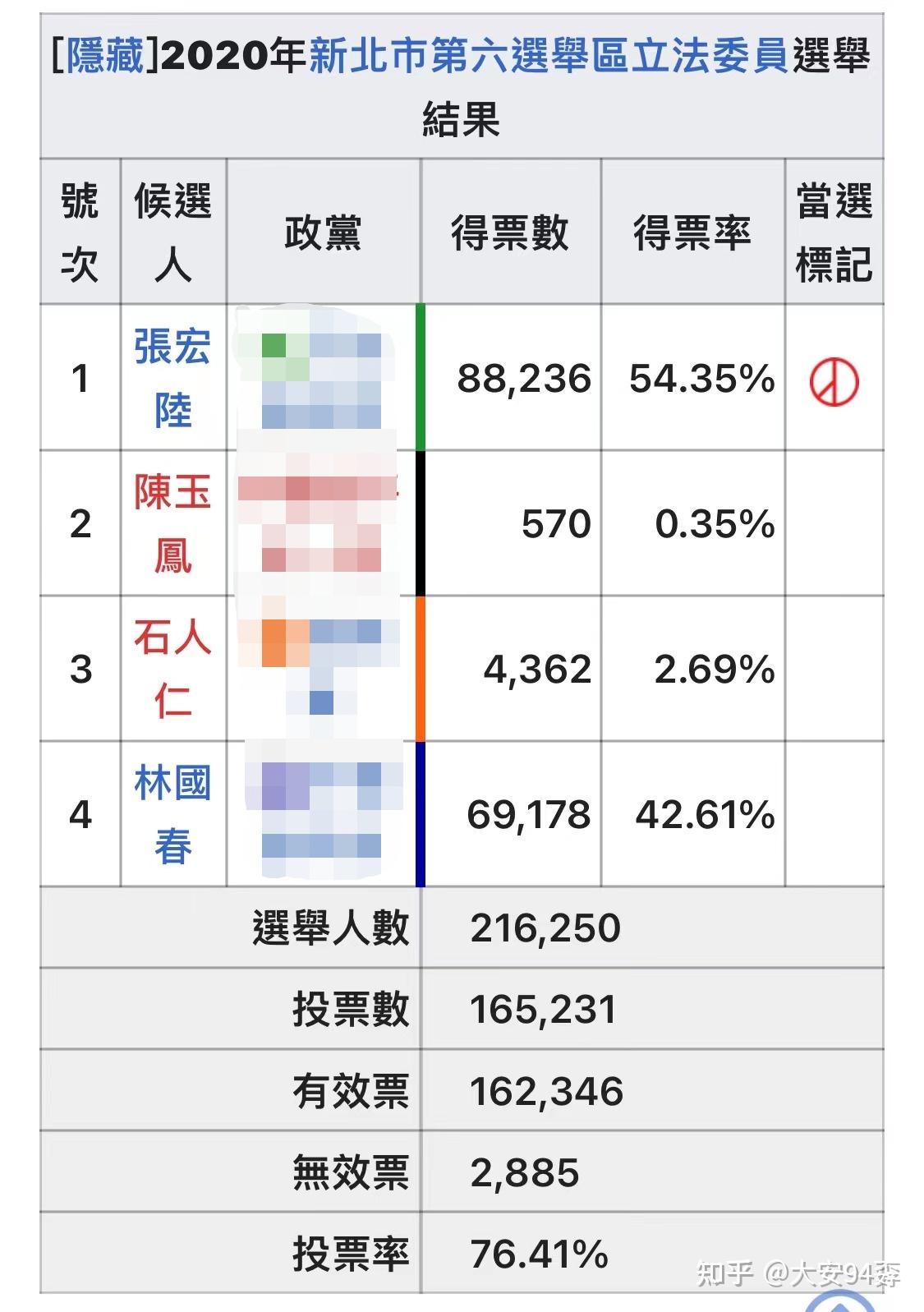 新竹论坛王中王免费公开资料,完善实施计划_DQK77.451经典版