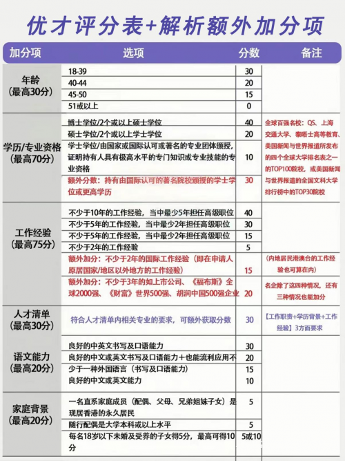 2024年香港正版资料免费大全惡,实地观察解释定义_EOU77.917DIY工具版