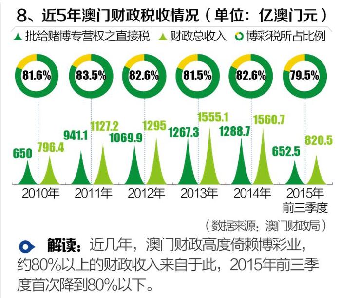 澳门钱多多com,精细化实施分析_SBZ77.461智能版