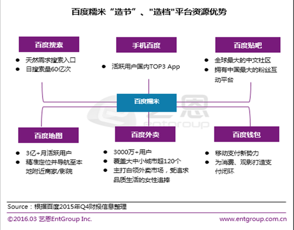 2024年正版资料免费大全百度,全面数据分析_TLY77.467魂银版