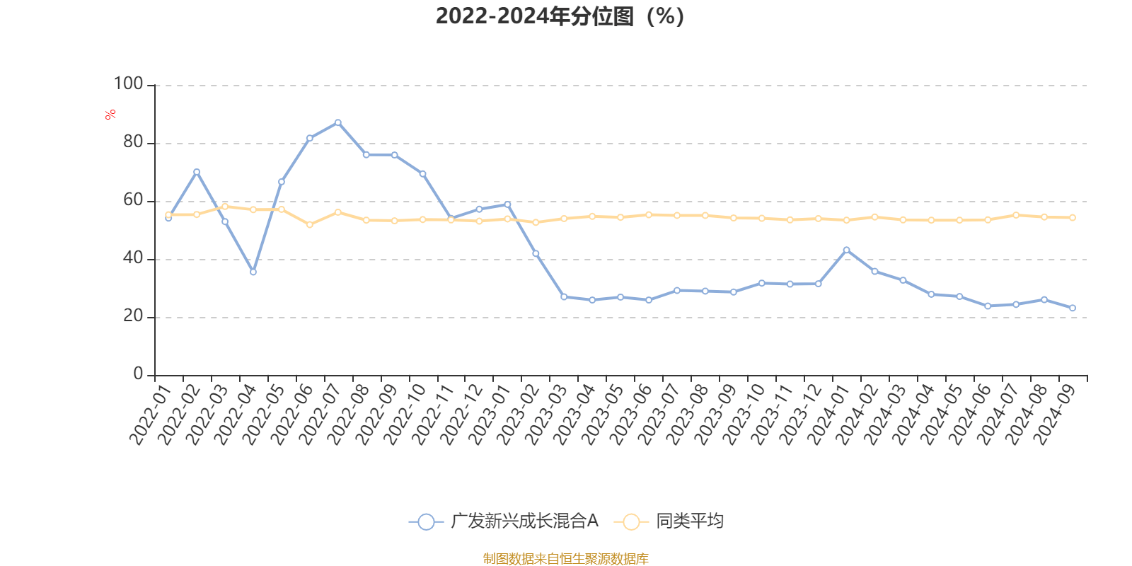 新澳2024最新资料大全,多元化诊断解决_LFY77.254冒险版