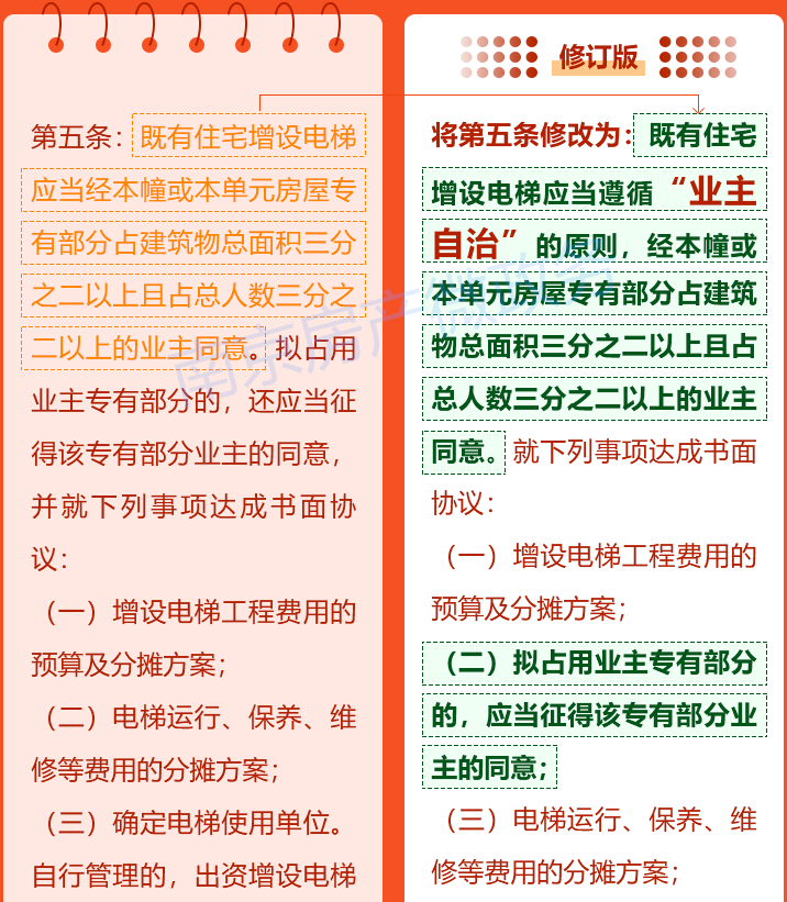 2024天天开好彩大全180期,社会承担实践战略_TSY77.256时空版