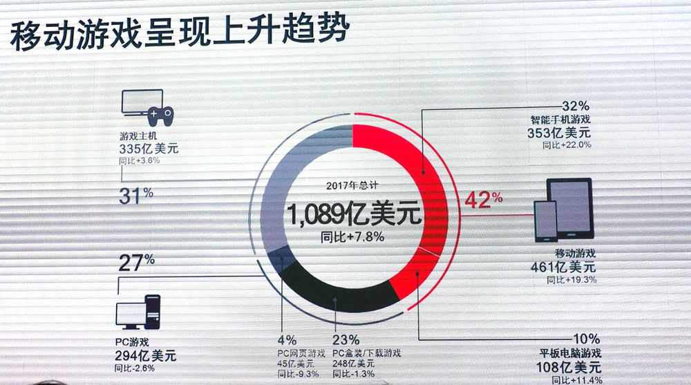 2024新澳门跑狗图今晚特,目前现象解析描述_YCL77.663无限版