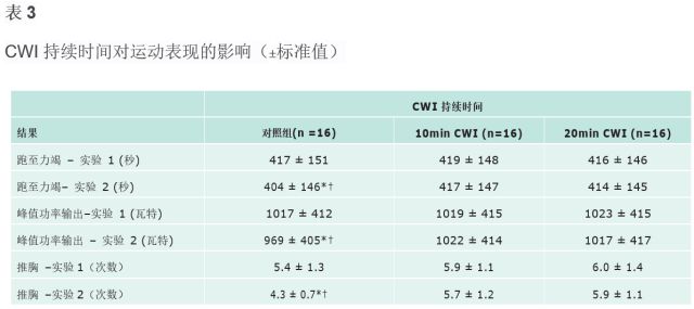 新奥彩免费资料查询,现象分析定义_KYP77.128文化传承版