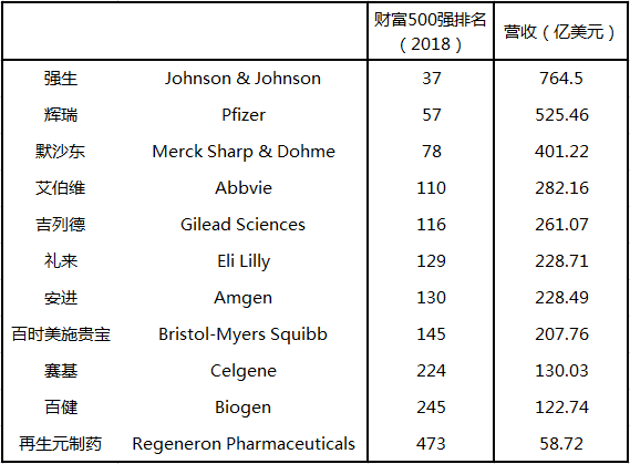 特朗普和辉瑞的关系,实时数据分析_GLK77.149快速版