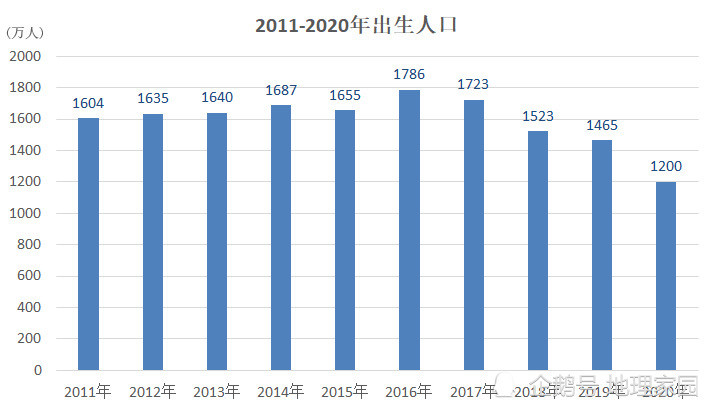 2024年正版资料全年免费,数据详解说明_IUE77.692生态版