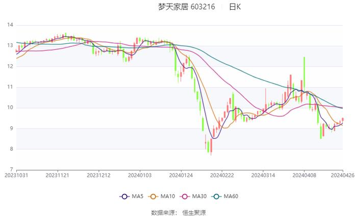 2024年香港开奖结果,科学依据解析_VKY77.660精简版