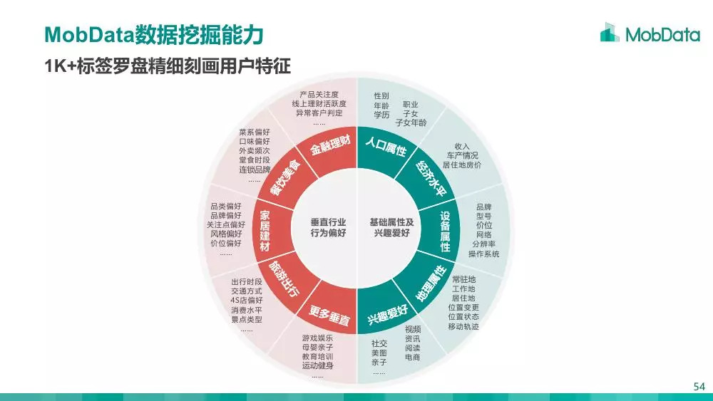 澳门内部资料精准公开,数据整合决策_QLJ77.206游戏版