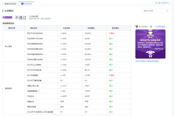 2024澳门天天开好彩最新版本,标准执行具体评价_HSF77.429安全版