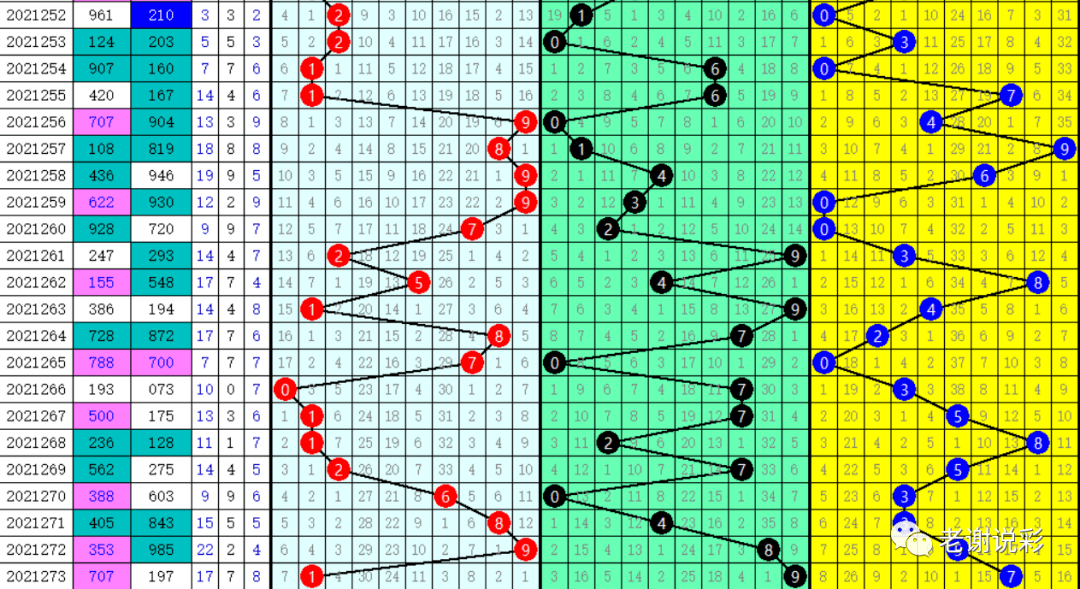 新奥门今晚开奖结果查询,最新答案诠释说明_UVK77.292实验版