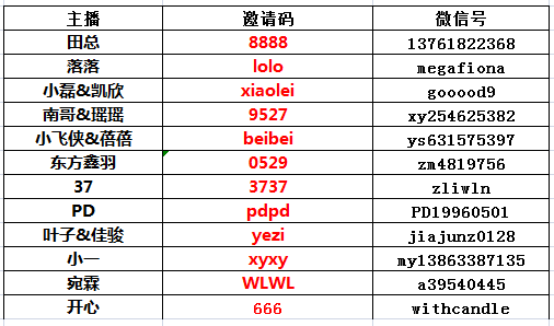 澳门一码一肖一待一中四不像,详细数据解读_HKD77.198增强版