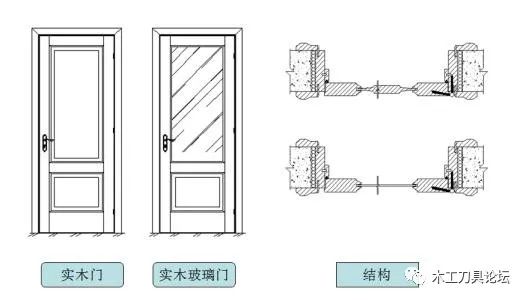 新门内部资料正版资料,仿真方案实施_RQK77.134儿童版