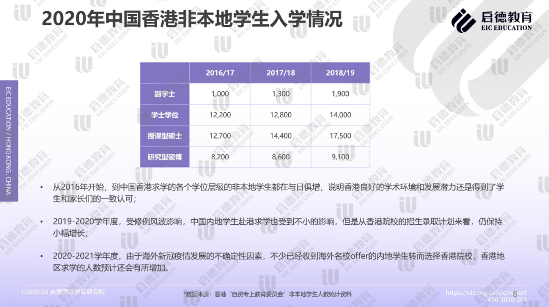 2024年香港正版资料免费大全图片,数据管理策略_YJF77.354优先版