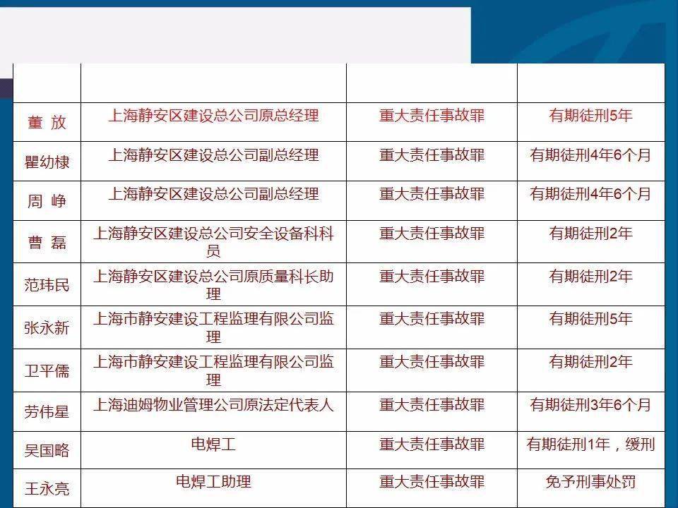 2024澳门神算子,精细化实施分析_IVY77.840后台版