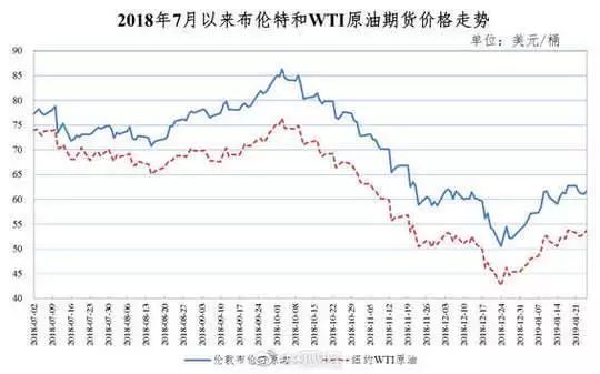 澳门今晚开特马+开奖结果走势图,快速解答方案实践_JRP77.871跨界版