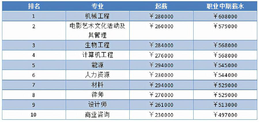 新澳2024年第324期开奖结果,平衡计划息法策略_VOM77.999启天境