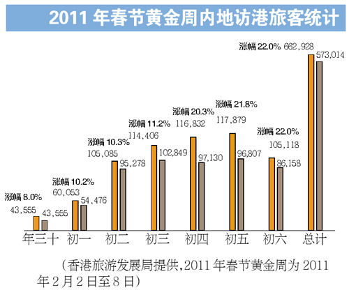 澳门开奖结果公布时间,实际调研解析_EGR77.530互动版