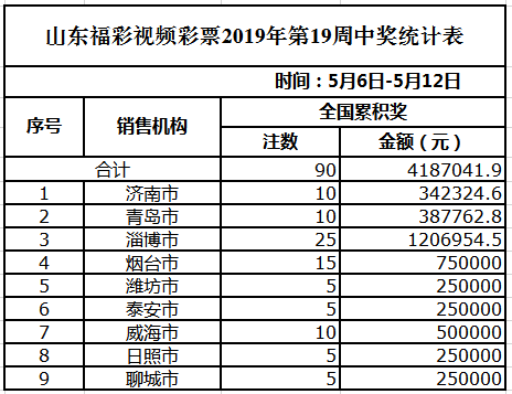 人流如潮 第3页