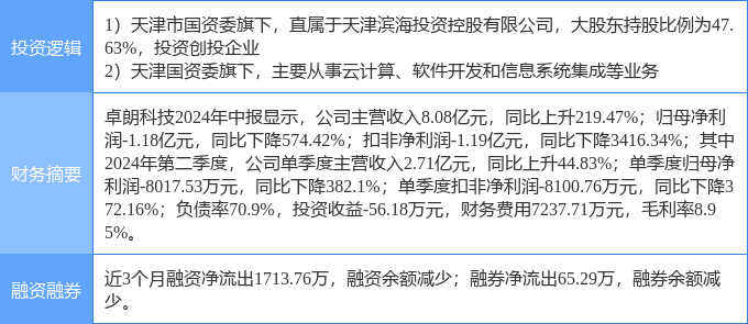 2024年澳门开奖记录,环境科学与工程_DDT77.971变革版