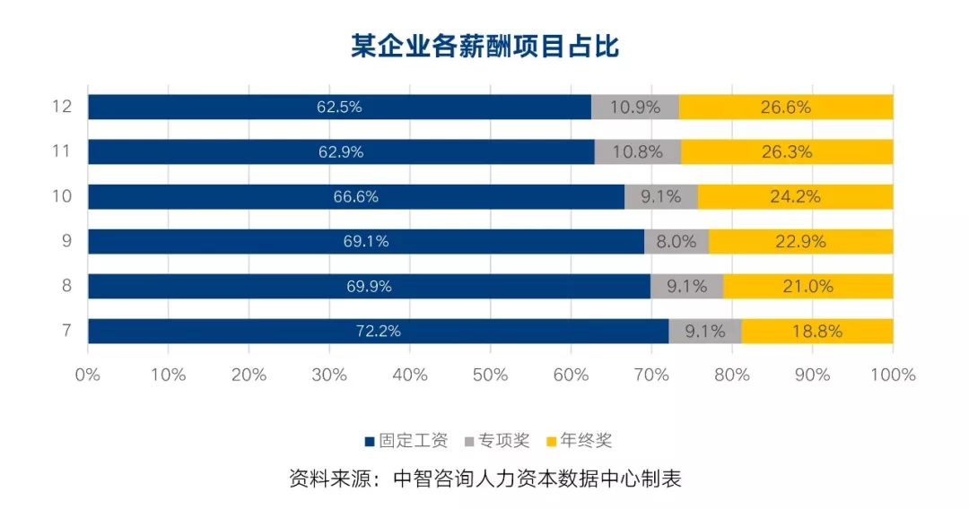 澳门一码中精准一码投入公益,数据驱动方案_NQO77.776智慧版