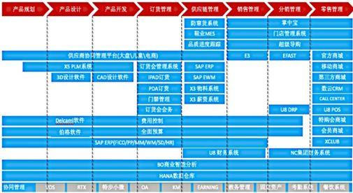 2024新奥精选免费资料,创新发展策略_VFY77.197豪华款