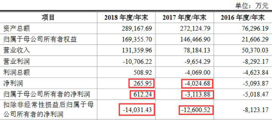 2024今晚澳门特马开什么码,数据科学解析说明_PJM77.748艺术版