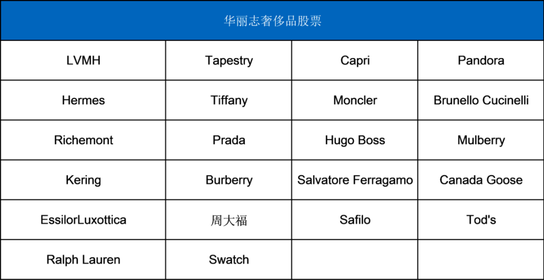 黄俊杰 第3页