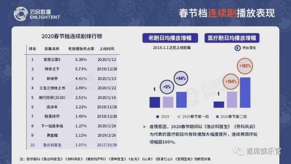 新奥天天精准资料大全,数据评估设计_JLL77.418媒体宣传版