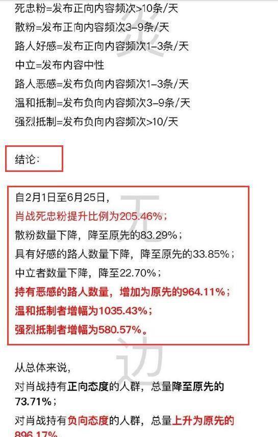 澳门三肖三码精准1OO%丫一,快速产出解决方案_YHC77.590知晓版