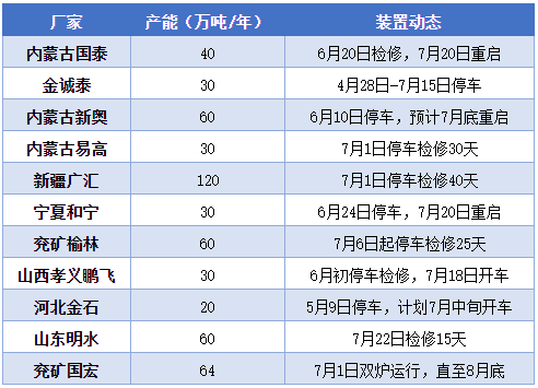 2024新奥天天彩免费资料,专业地调查详解_WGL77.573资源版