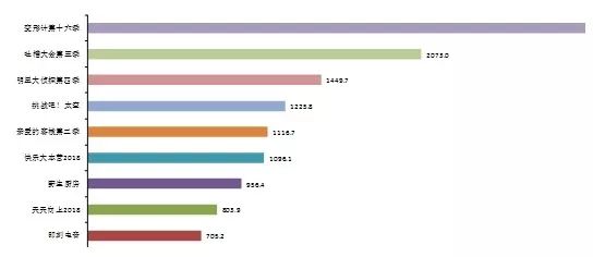 广东八二站92941cc,实际确凿数据解析统计_GCL77.443智慧版