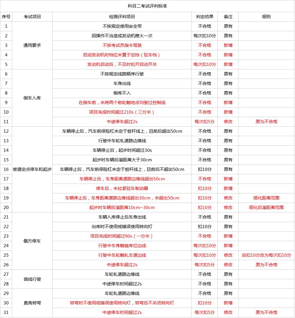 494949最快开奖结果+香港,现况评判解释说法_LAE77.194增强版