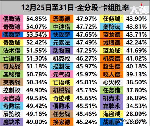 白小组正版免费资料,科学系统特性_JMD77.108快速版