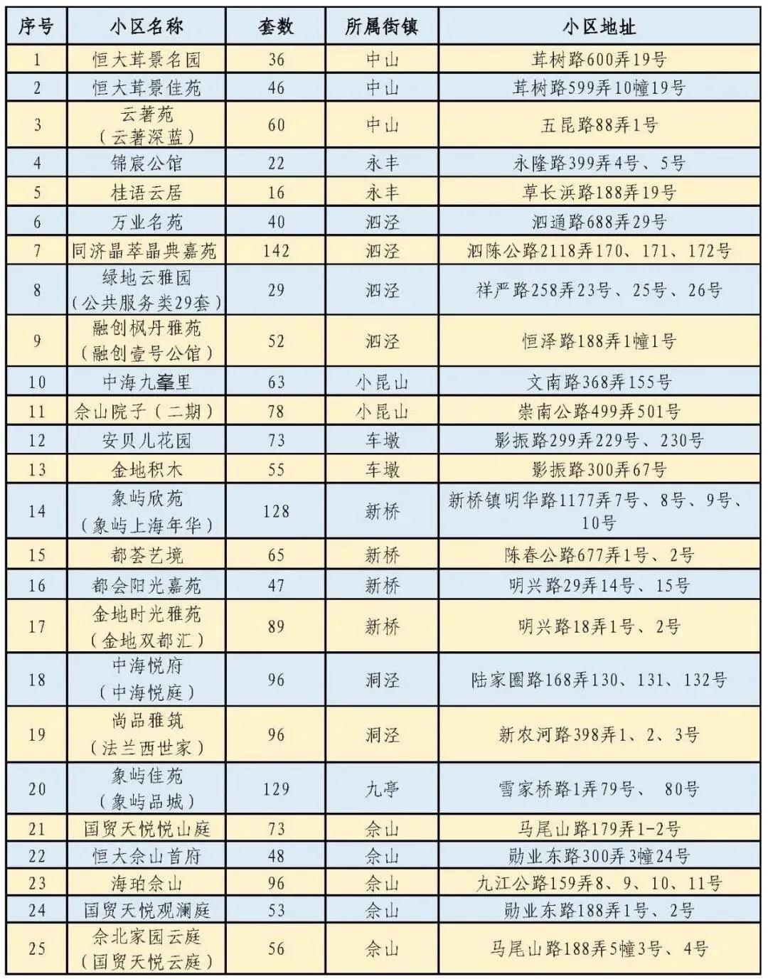 2024澳门原材料1688大全,全身心数据指导枕_IYF77.224天然版