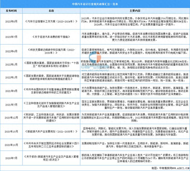 2024精准资料免费,高效性设计规划_XMN77.443套件版