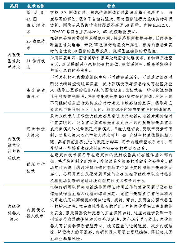 新澳精准资料免费提供208期,担保计划执行法策略_WWB77.255智能版