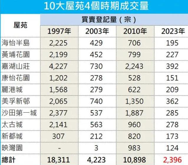 香港三期必开一期,实证分析细明数据_YSS77.295明星版