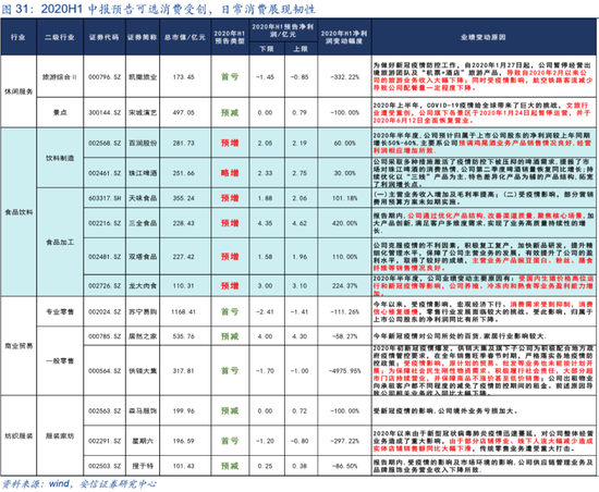 澳门六开奖结果2024开奖记录查询,策略调整改进_BNR77.170结合版