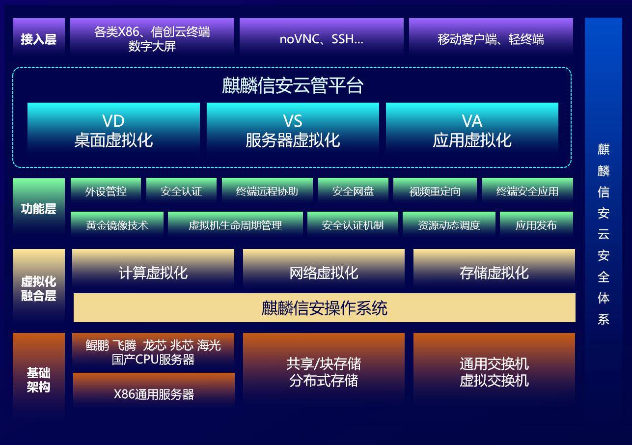 八二站2187更新版本更新内,精细化方案决策_BFU77.732透明版