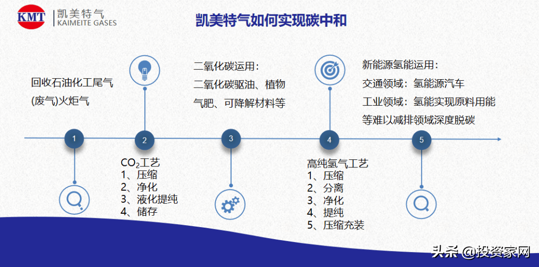 三肖必中特三肖三期内必中,快速解决方式指南_ENF77.602视频版