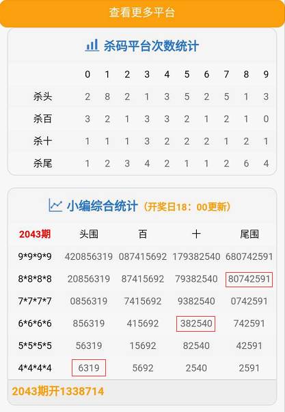 新澳门鬼谷子一肖一码资料,深入研究执行计划_YVV77.806快捷版