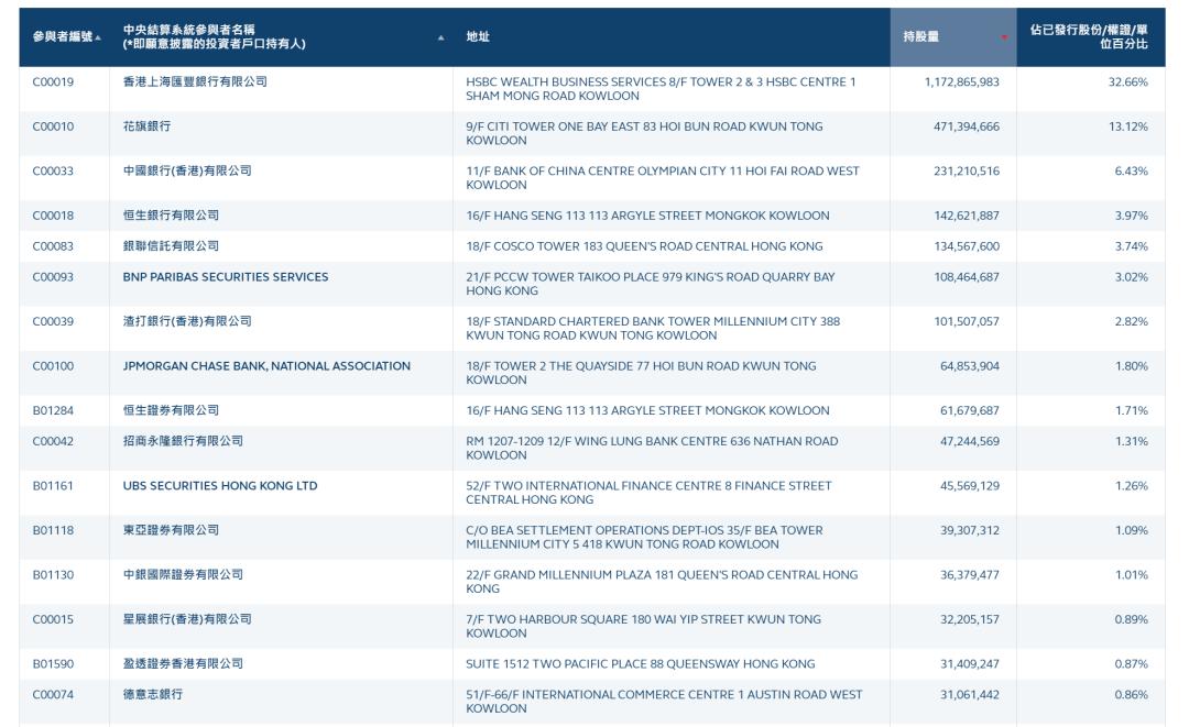 2024年香港正版资料免费直播,平衡计划息法策略_HUQ77.951品牌版